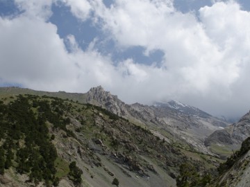 Дугоба (Памир) альпсборы фото, июль-август 2012